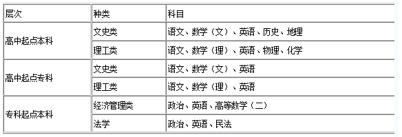 无码影片-免费无码色情影片
无码影片2015年招生章程