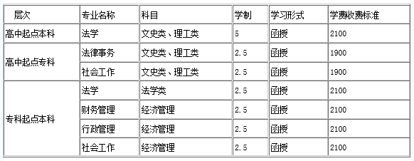 无码影片-免费无码色情影片
无码影片2015年招生章程